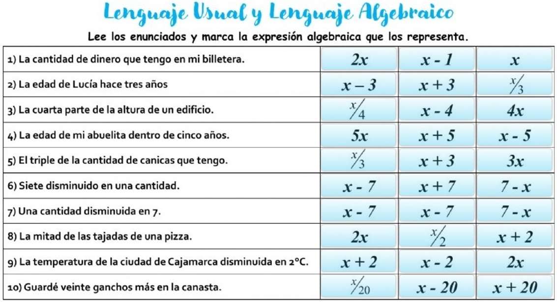 Linguaggio algebrico puzzle online