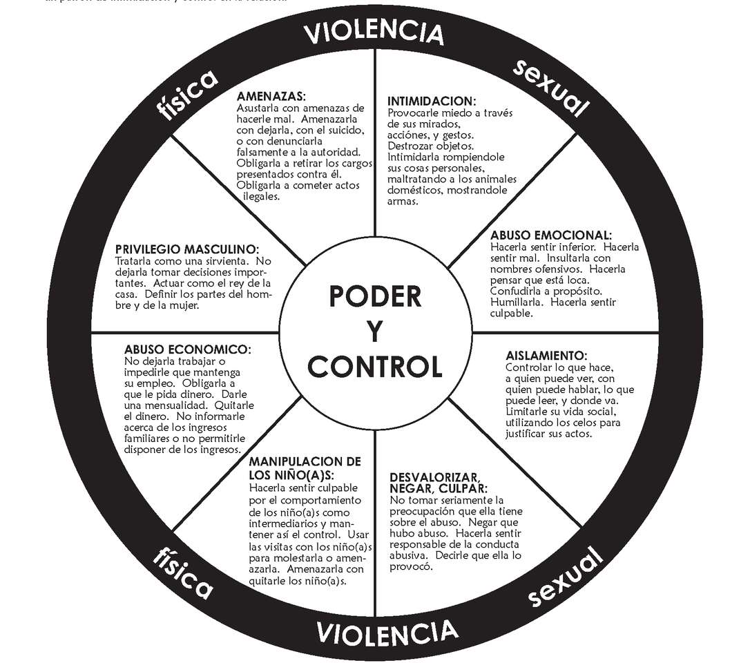 GREATER POWER GREATER VIOLENCE online puzzle