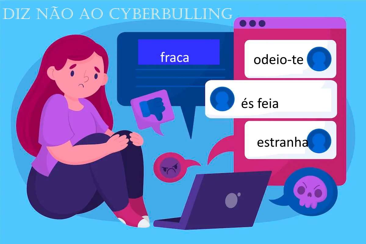 CYBERBULLYING quebra-cabeças online