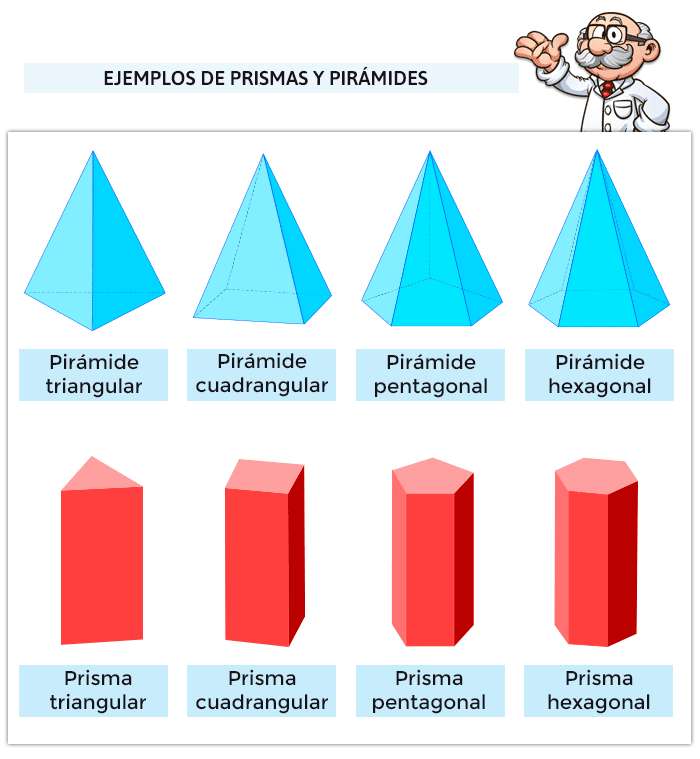 prismas e pirâmides quebra-cabeças online