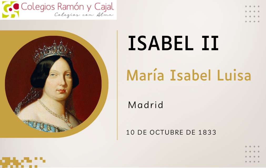 Isabel II rompecabezas en línea