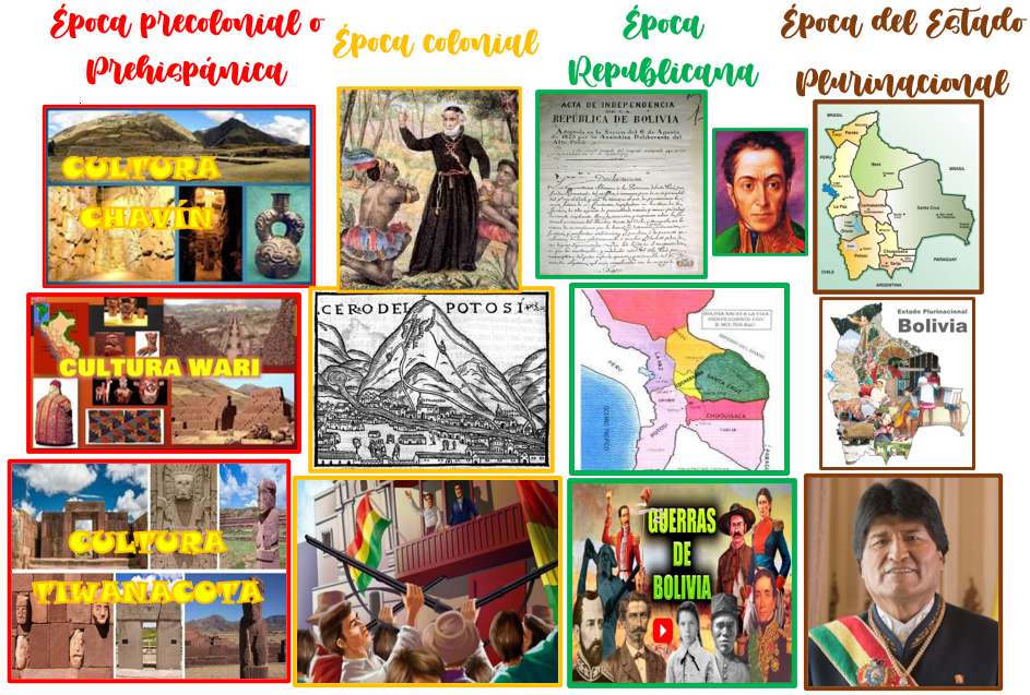 Bolivianische Geschichte Puzzlespiel online