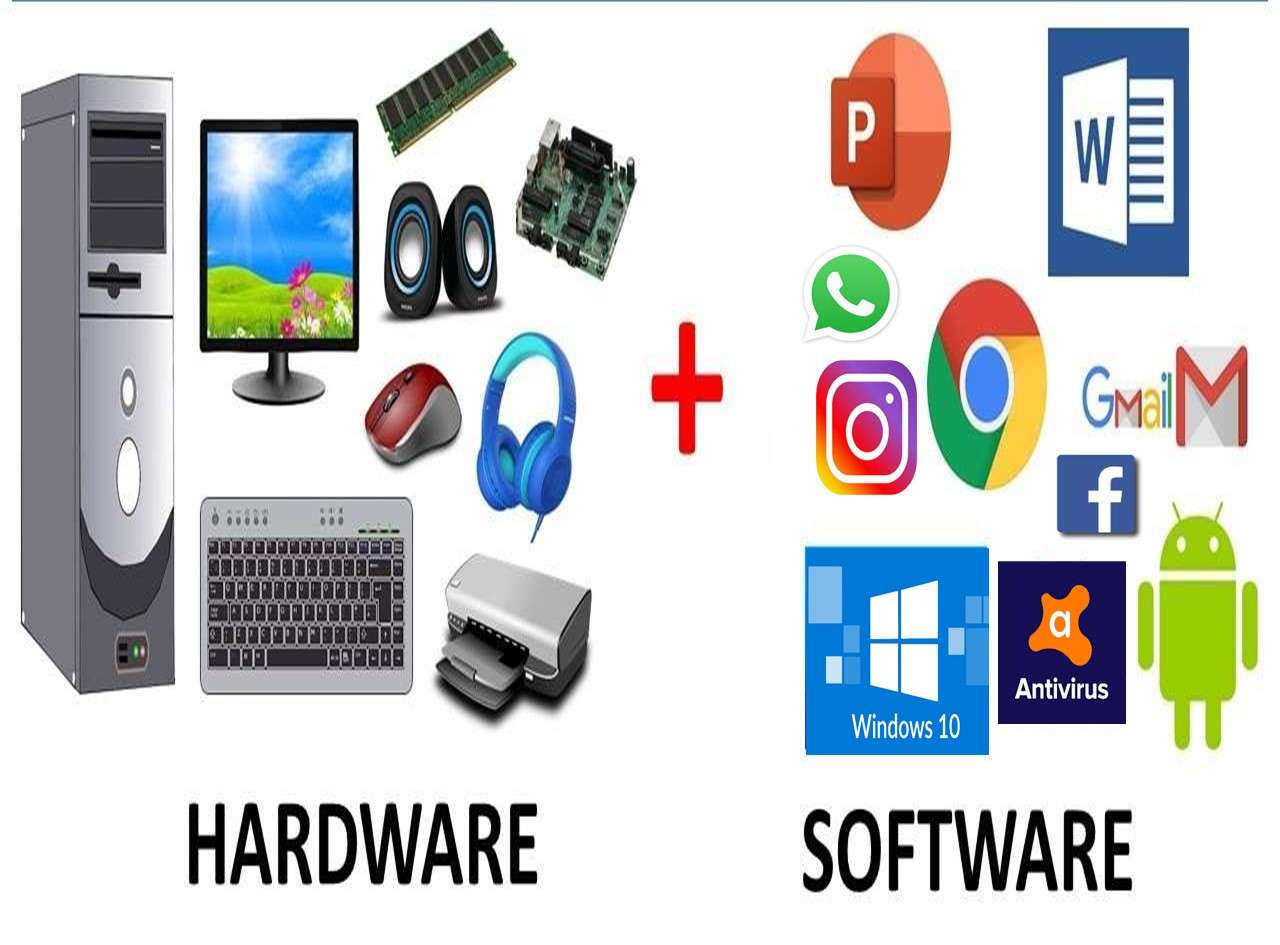HARDWARE A SOFTWARE online puzzle