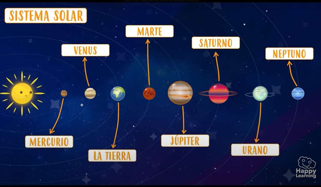 the solar system jigsaw puzzle online