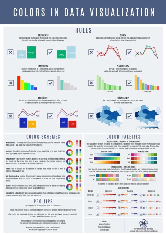 mapová data skládačky online