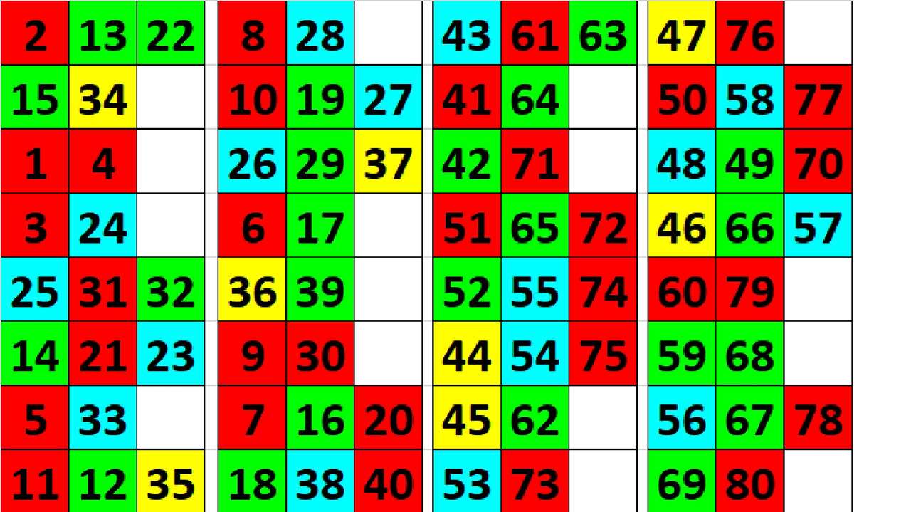 KINO-1234-TETARTHMORIA Puzzlespiel online