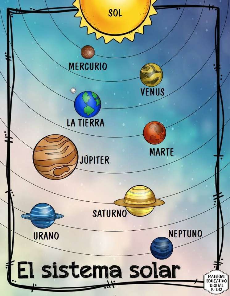 il sistema solare puzzle online