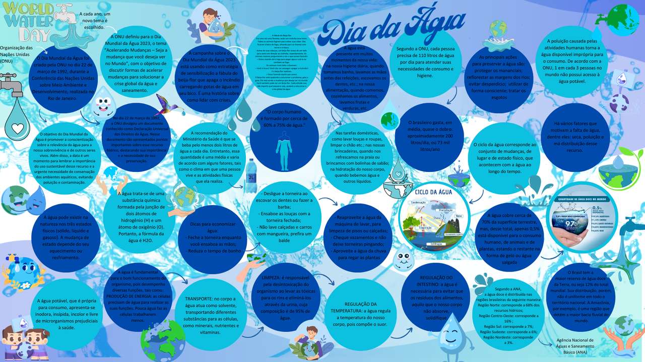 water Day jigsaw puzzle online