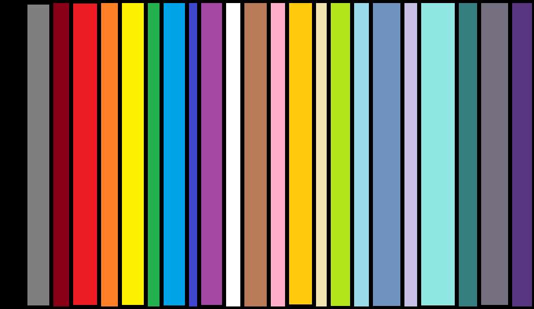 Colorful stripes online puzzle