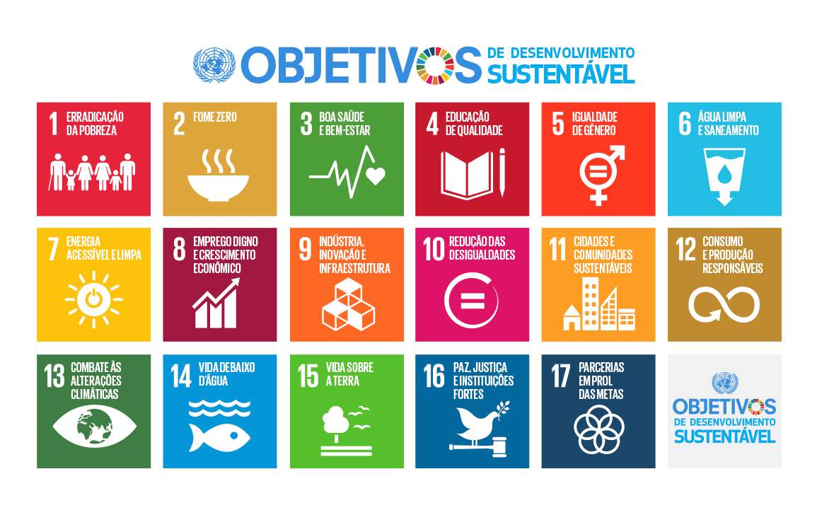 agenda ods 2030 puzzle online