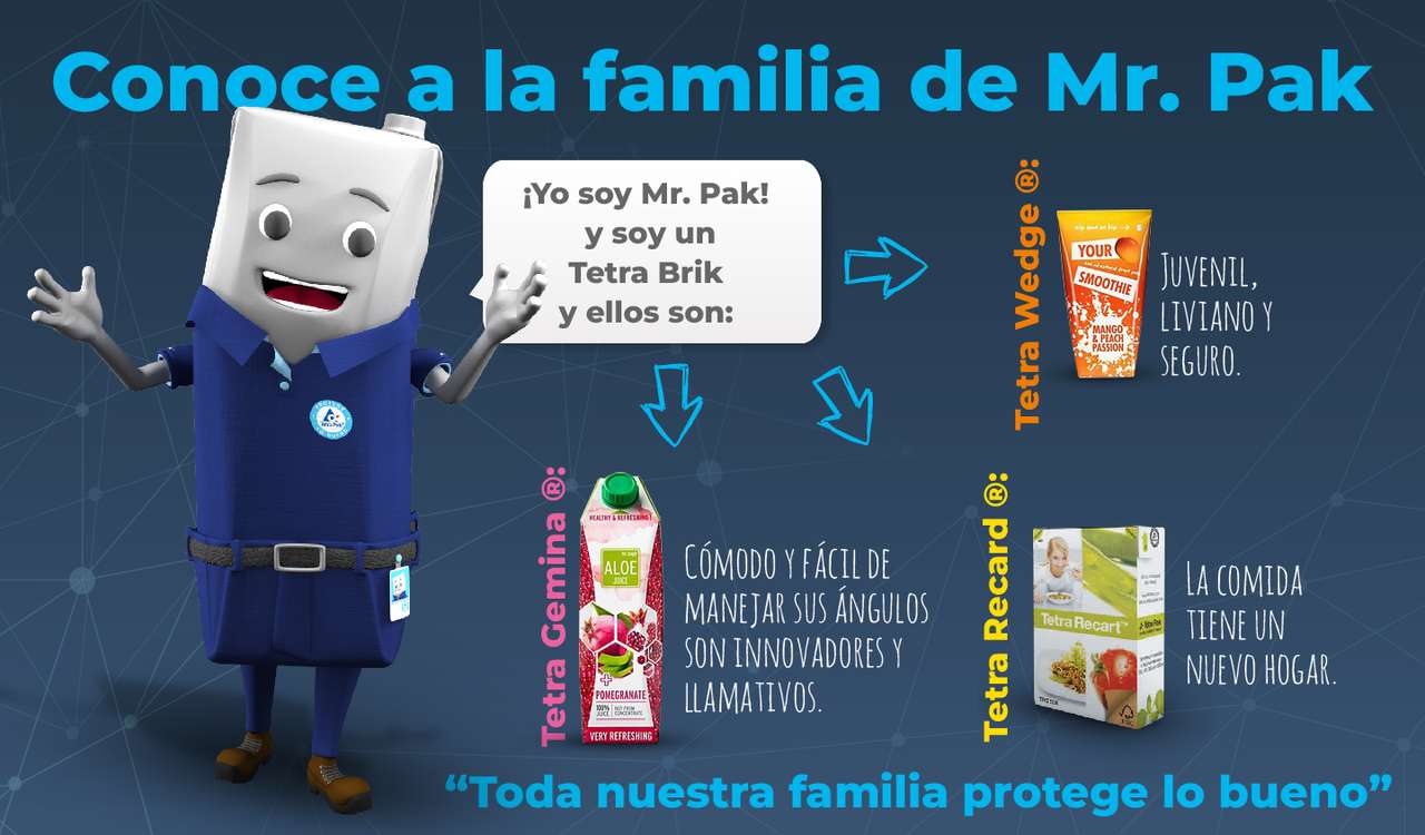 familia de pachete tetra puzzle online