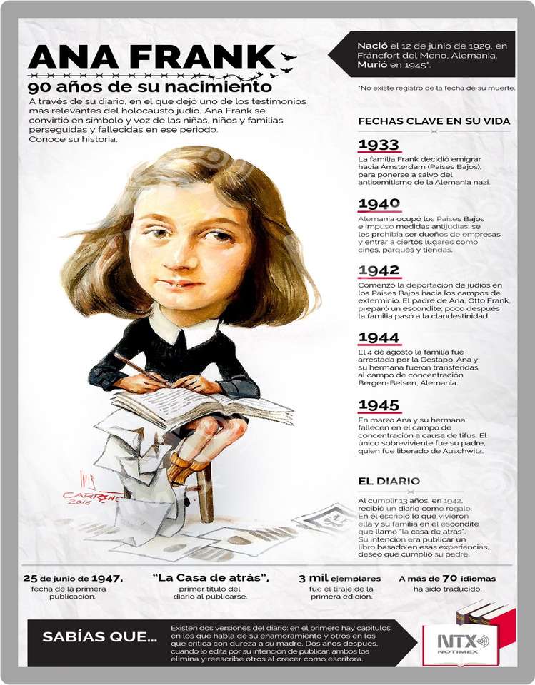 Anna Franková skládačky online