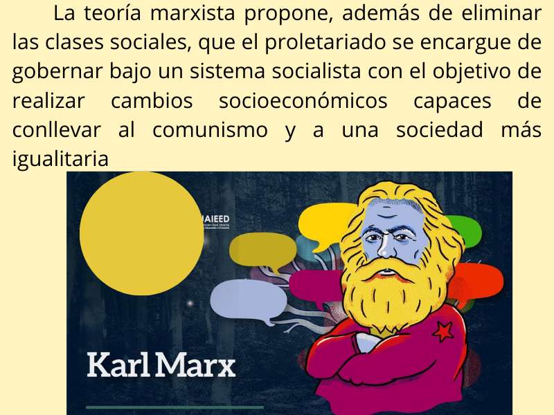 Karl Marx jigsaw puzzle online