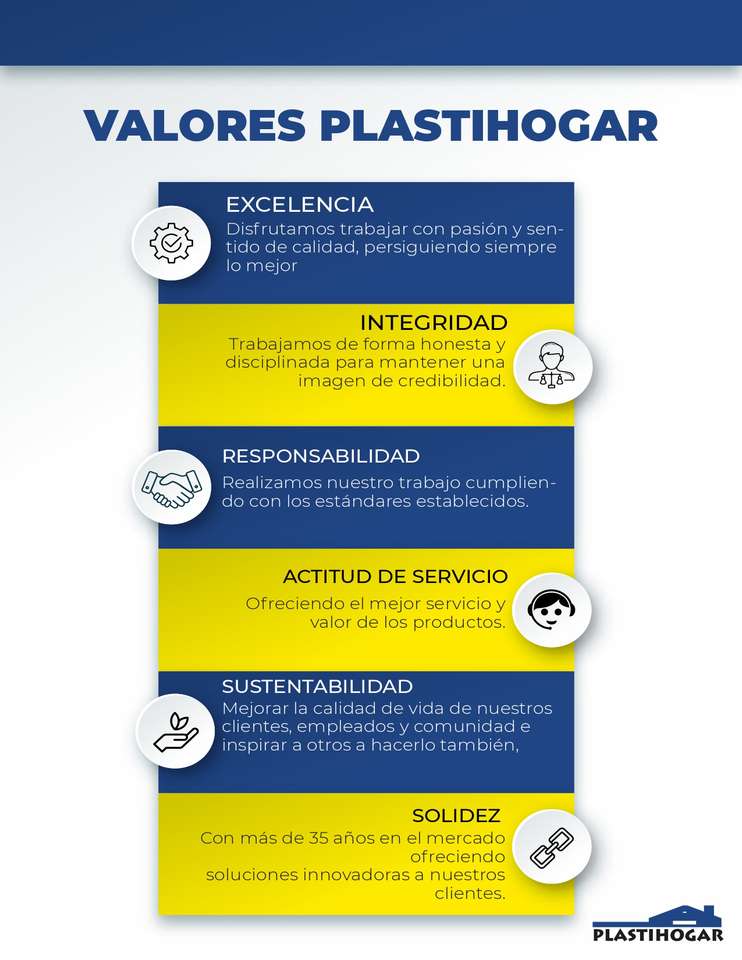 Ценности на Plastihogar онлайн пъзел
