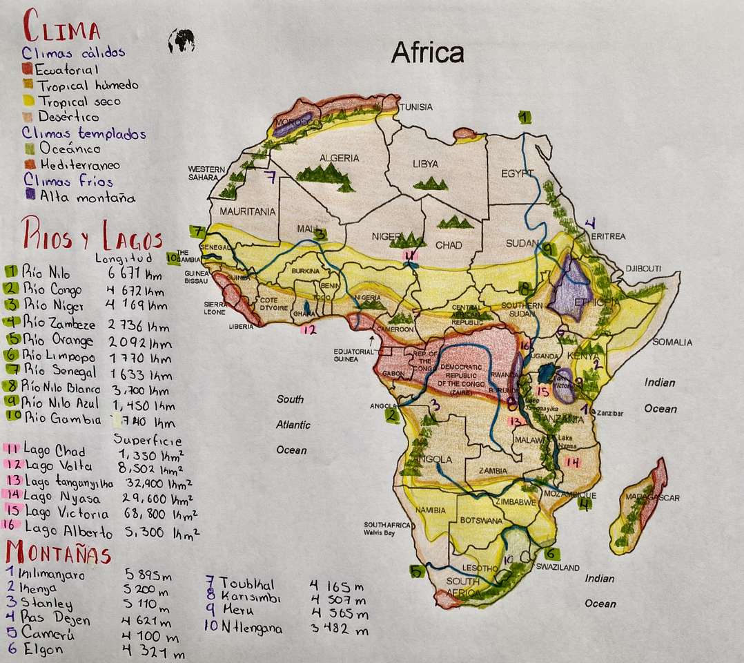 CONTINENT AFRICAIN puzzle en ligne