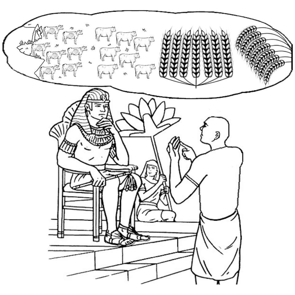 Joseph interpretiert die Träume des Pharaos Puzzlespiel online