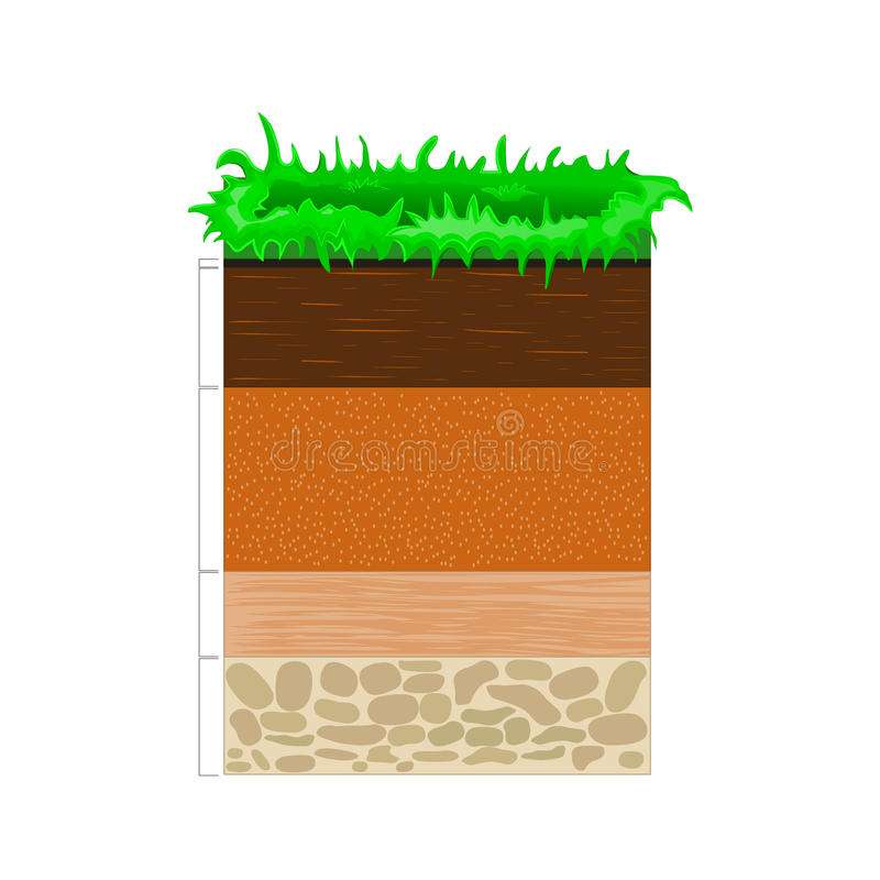 土壌の地平線 オンラインパズル
