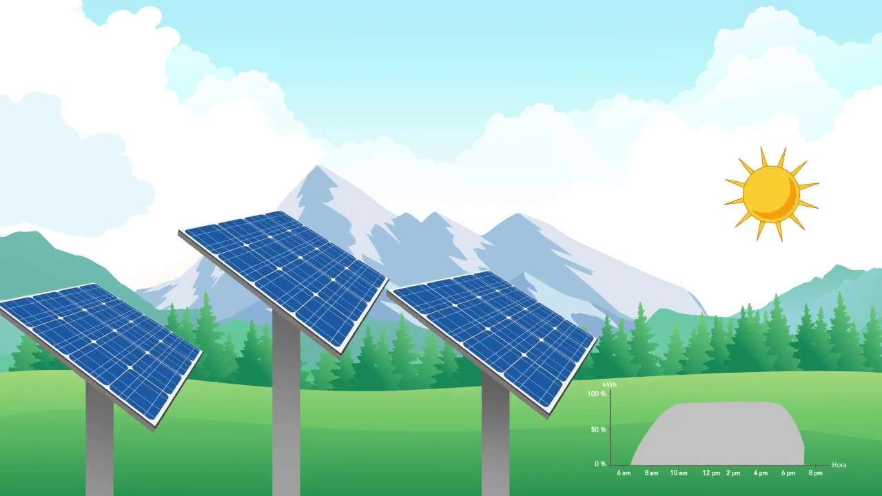 Solární panely skládačky online