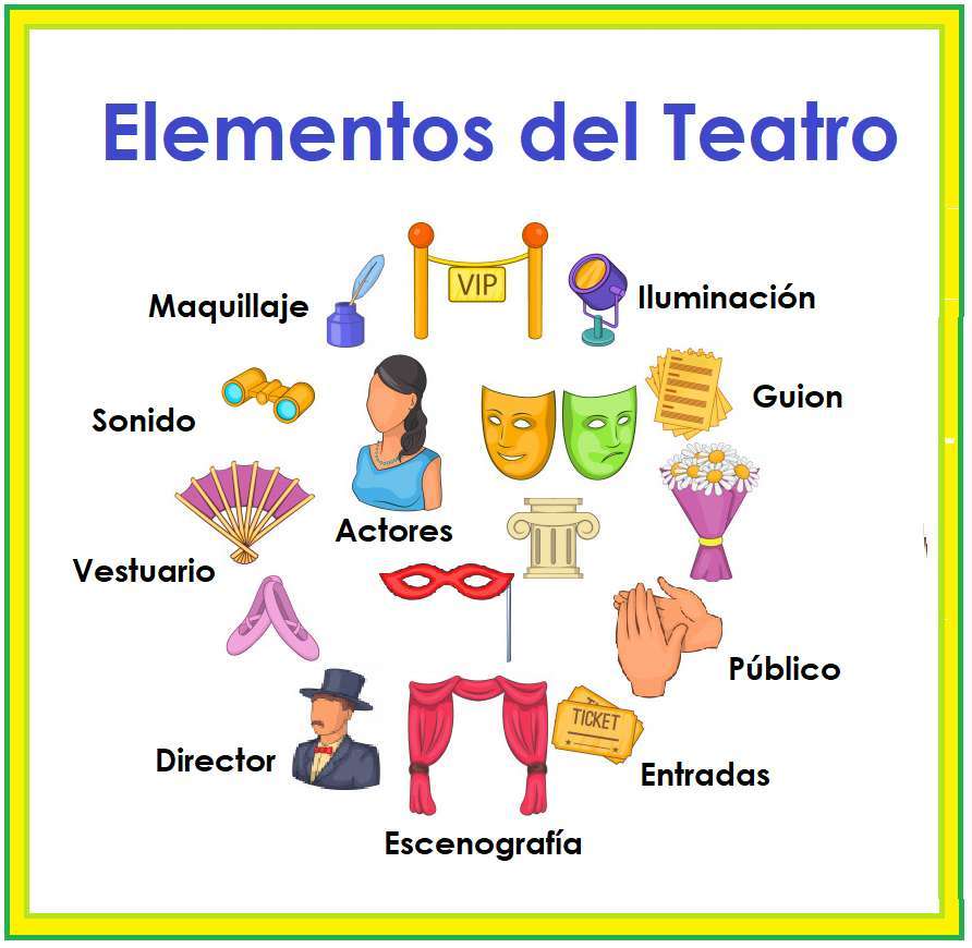 Cuales Son Los 12 Elementos Del Teatro - Image to u