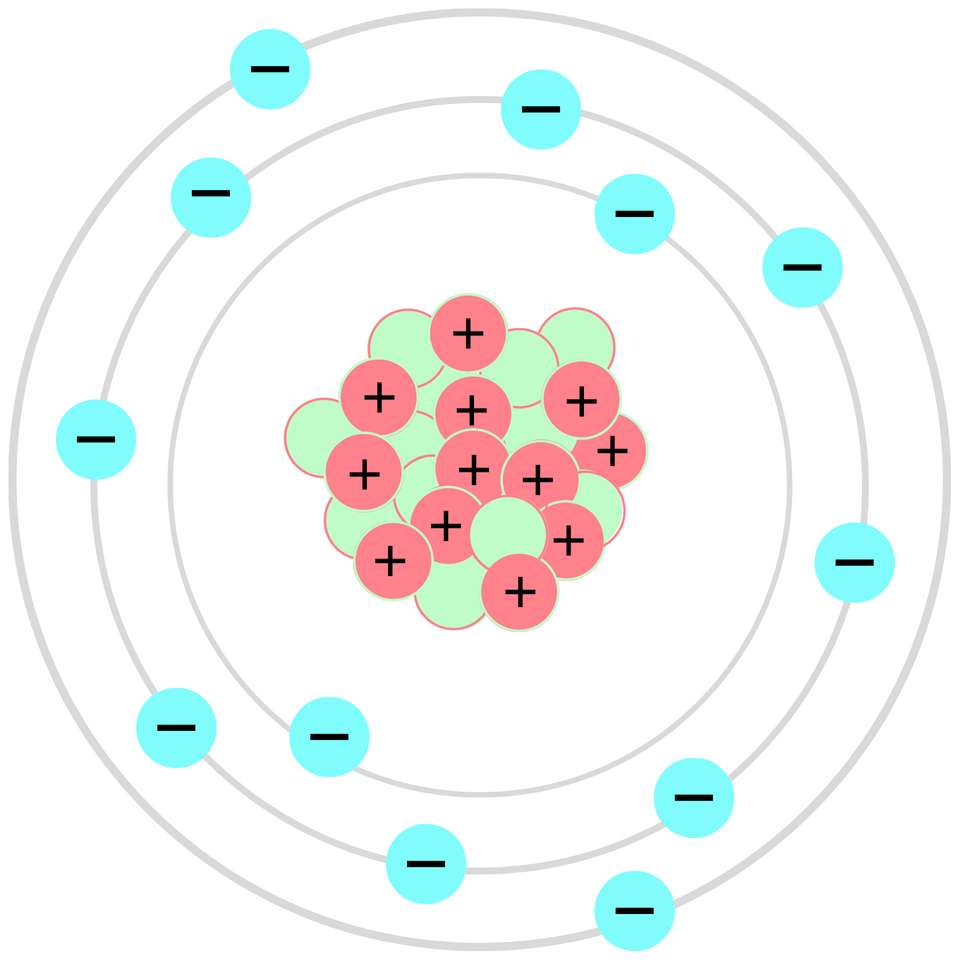 Bohr atommodellje online puzzle
