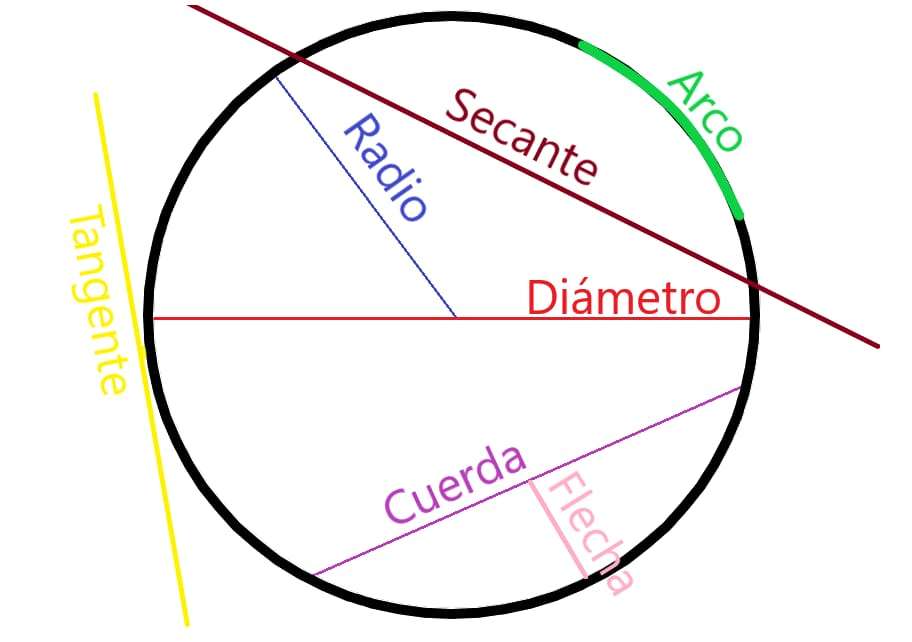 matematica puzzle online