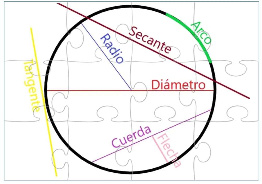 MATEMÁTICAS rompecabezas en línea