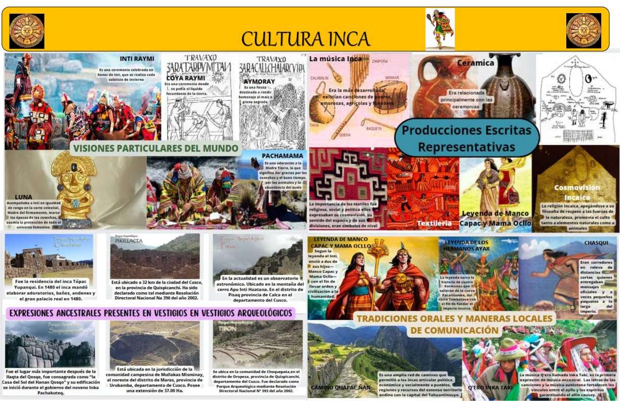 インカ文化 ジグソーパズルオンライン