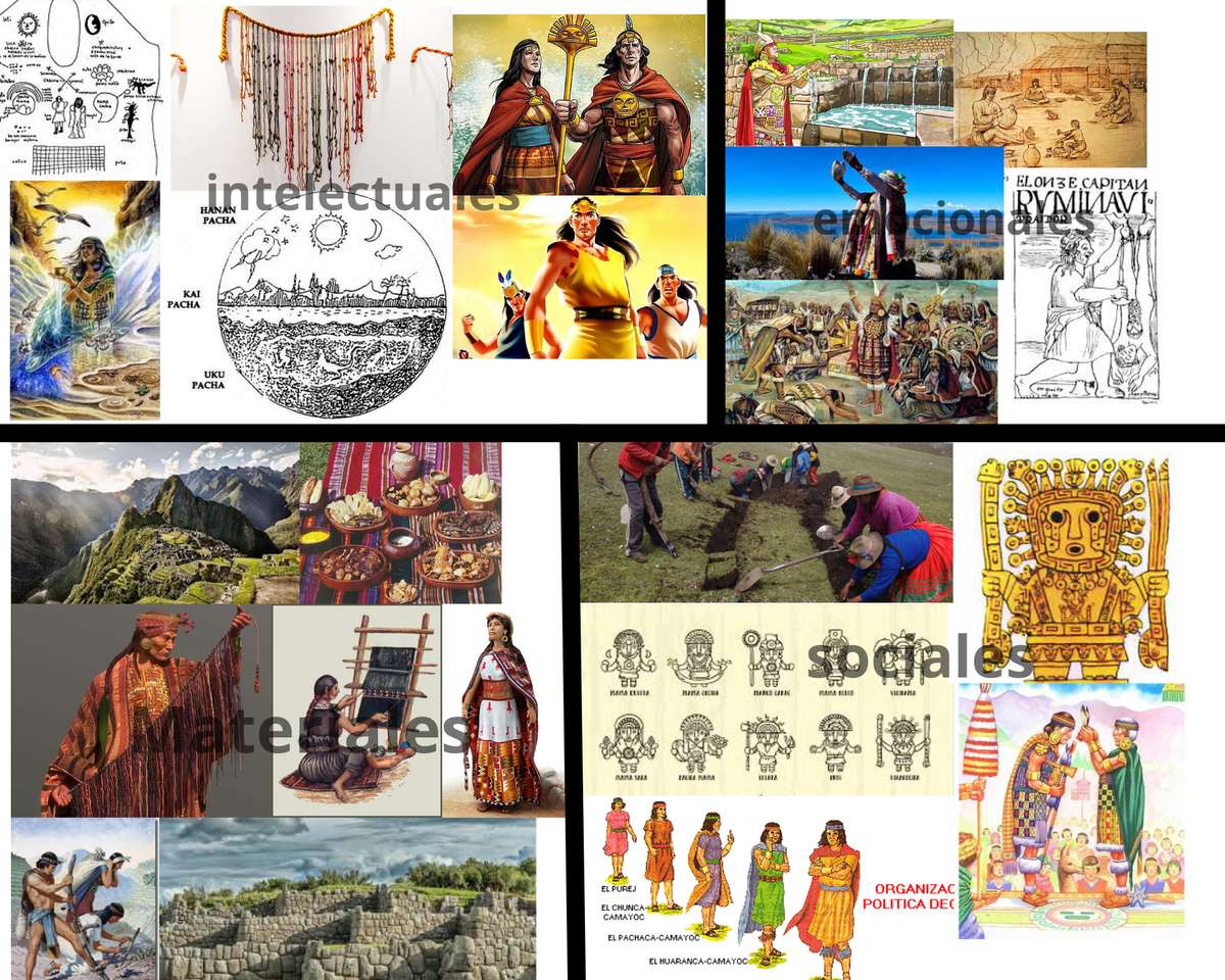 Culture des INCAS puzzle en ligne