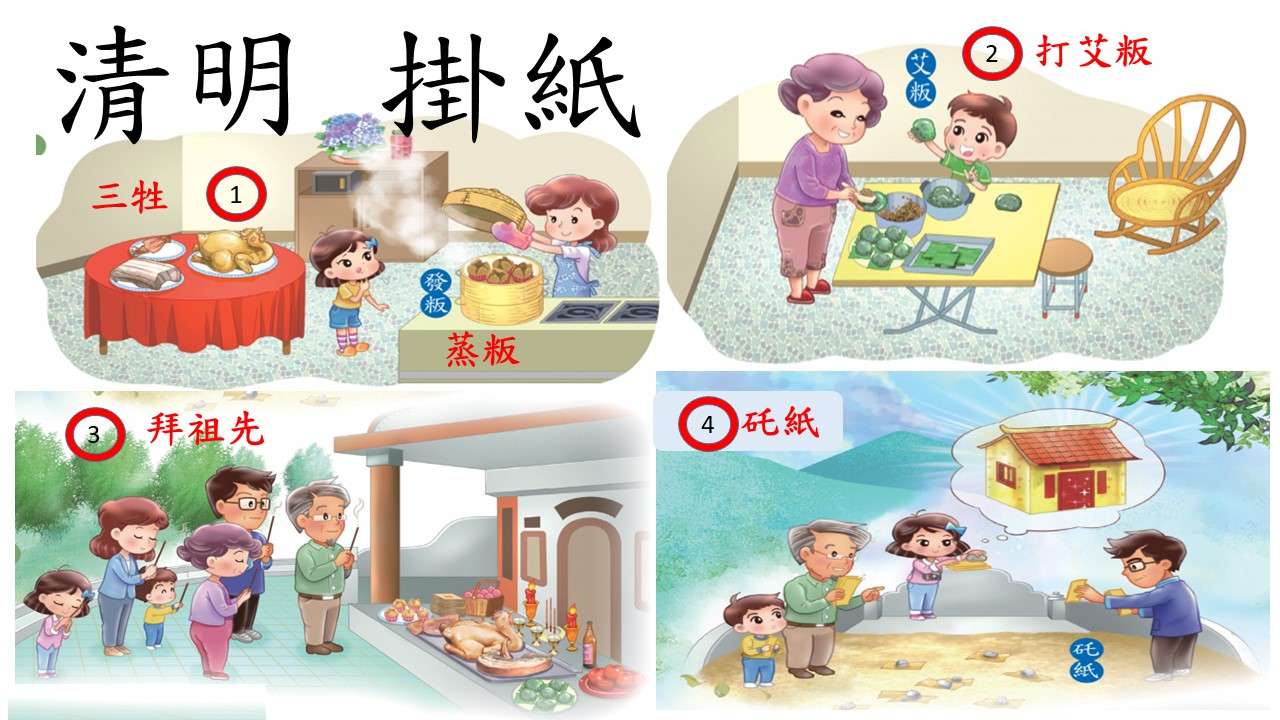 客語清明節節慶活動和要吃的食物, 給學生玩拼圖增加樂趣 Online-Puzzle