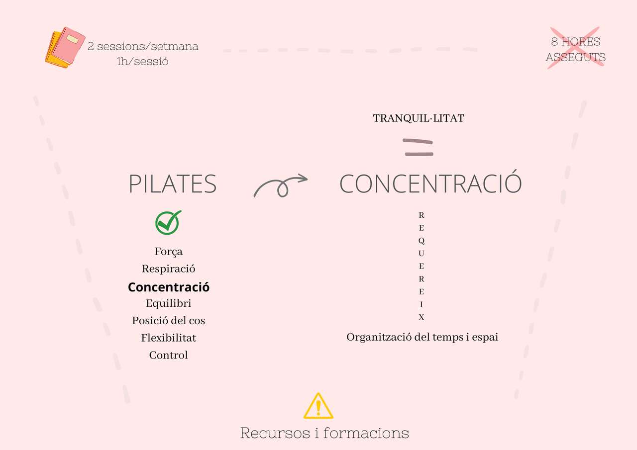 PilatesTFG rompecabezas en línea