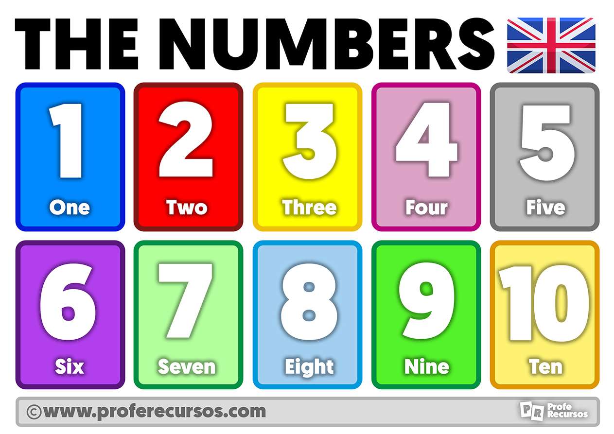 Numerele în engleză puzzle online