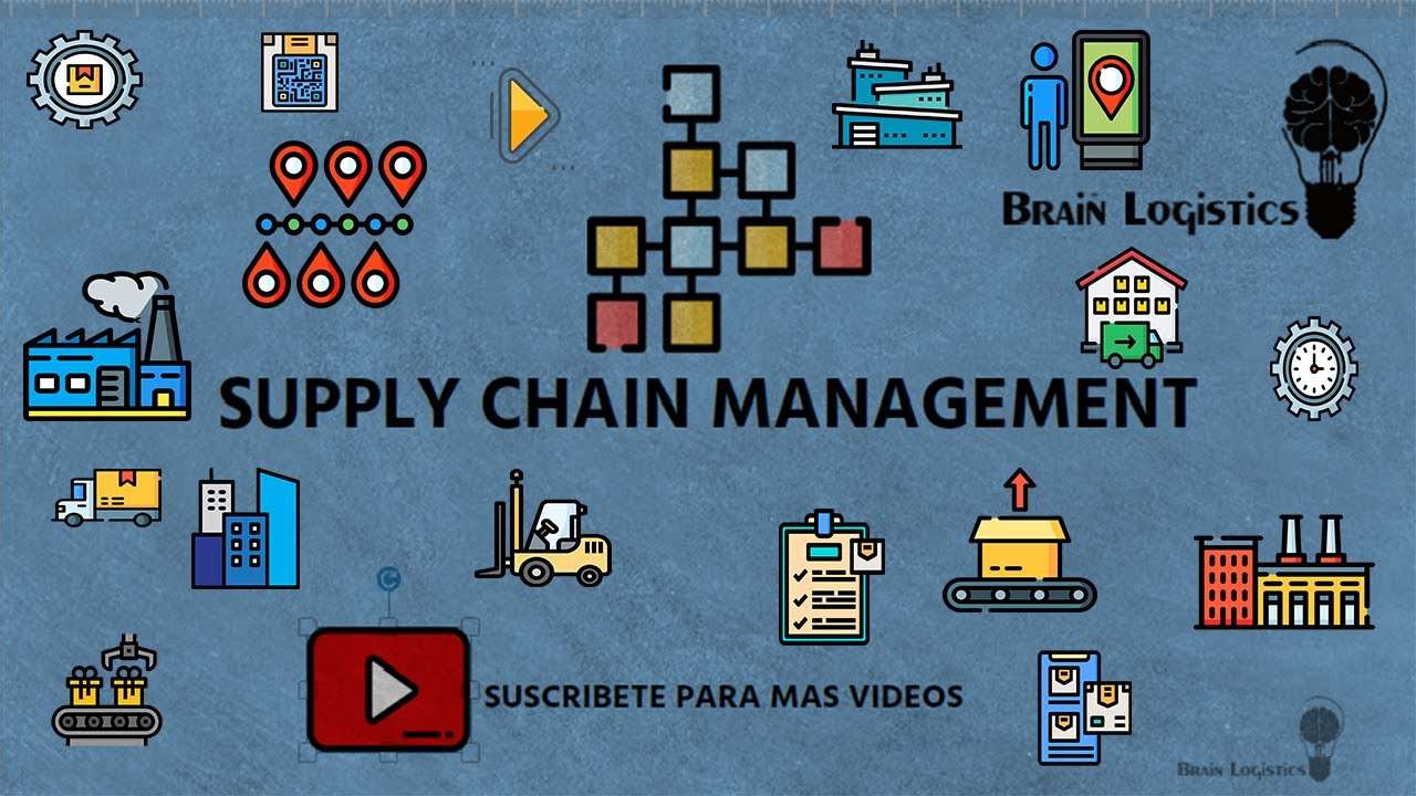 Supply Chain management jigsaw puzzle online