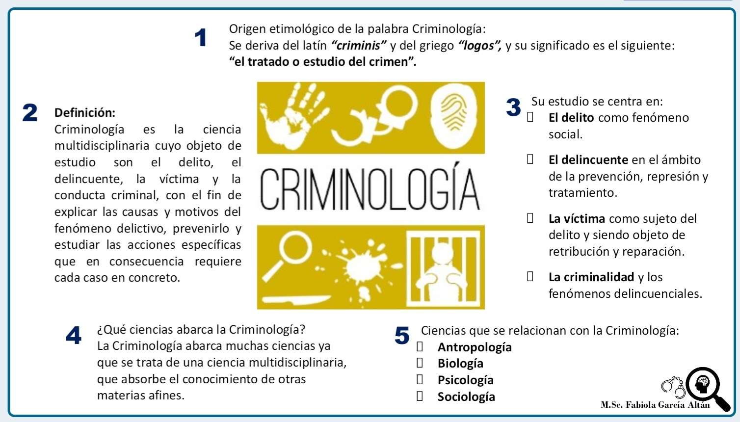 Criminology jigsaw puzzle online