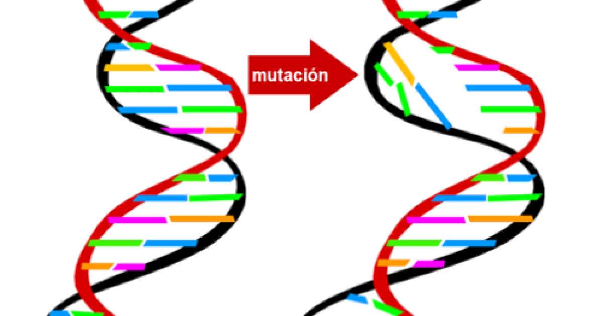 мутація пазл онлайн