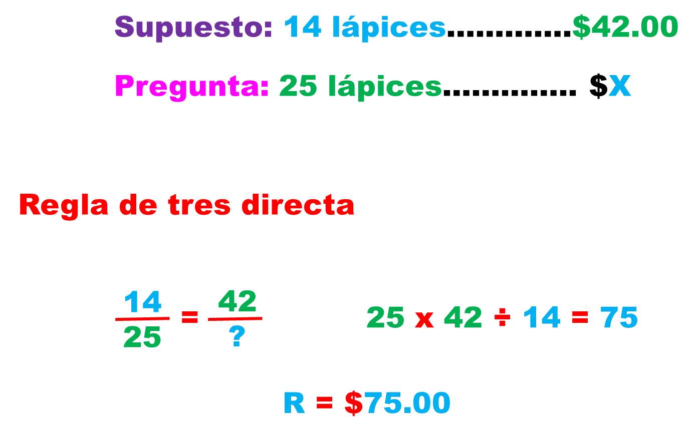 První základní A, B a C online puzzle