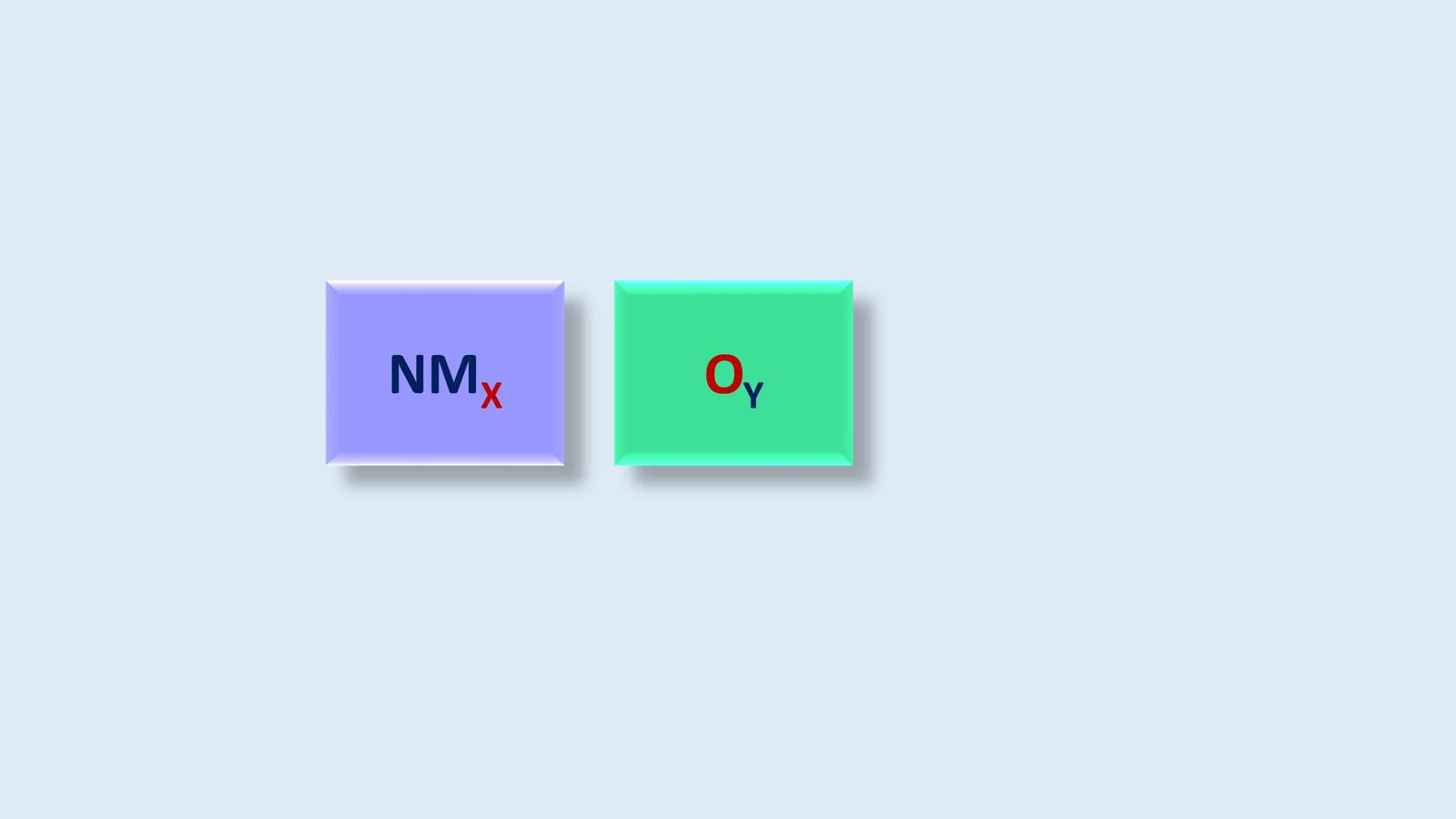 Niet-metaaloxide formule online puzzel