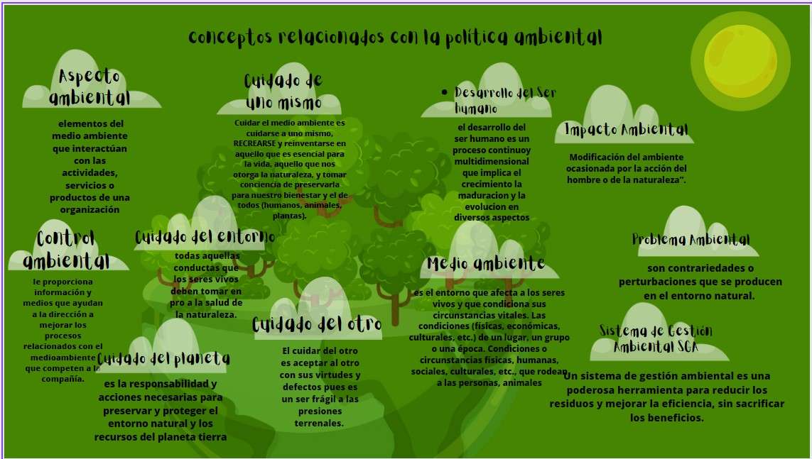 Rompecabeza medio ambiente rompecabezas en línea