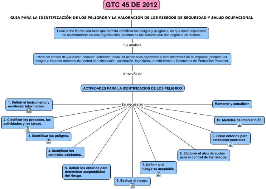 GTC 45 2012 року онлайн пазл