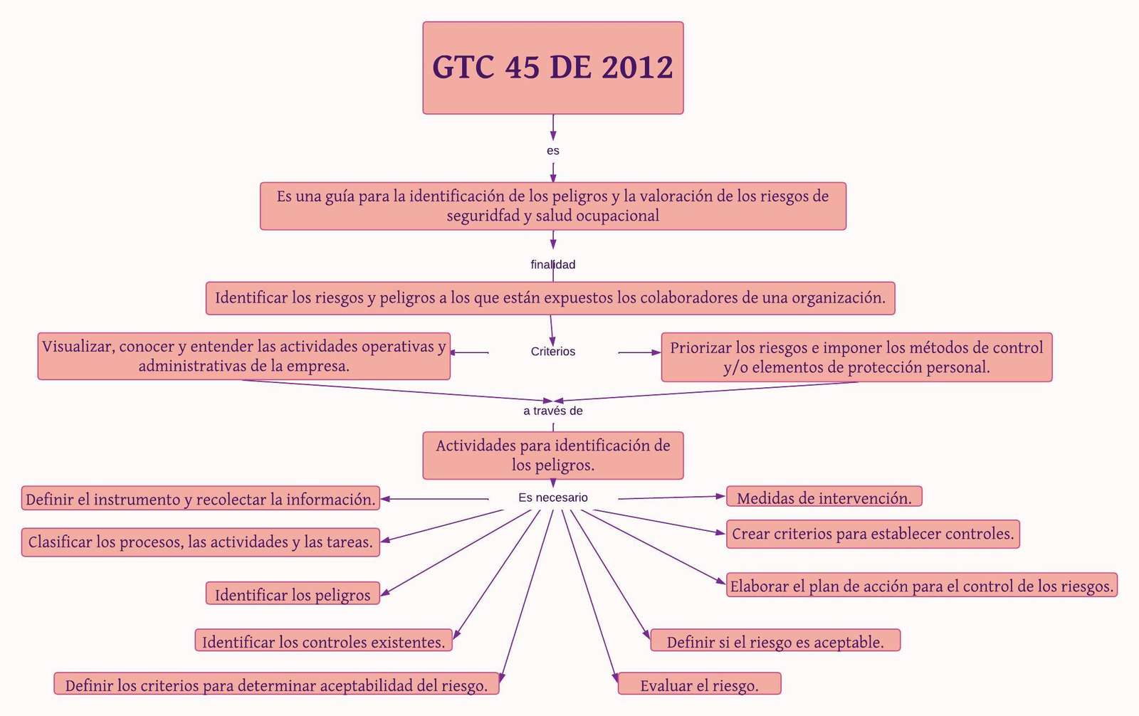 GTC 45 2012 року пазл онлайн