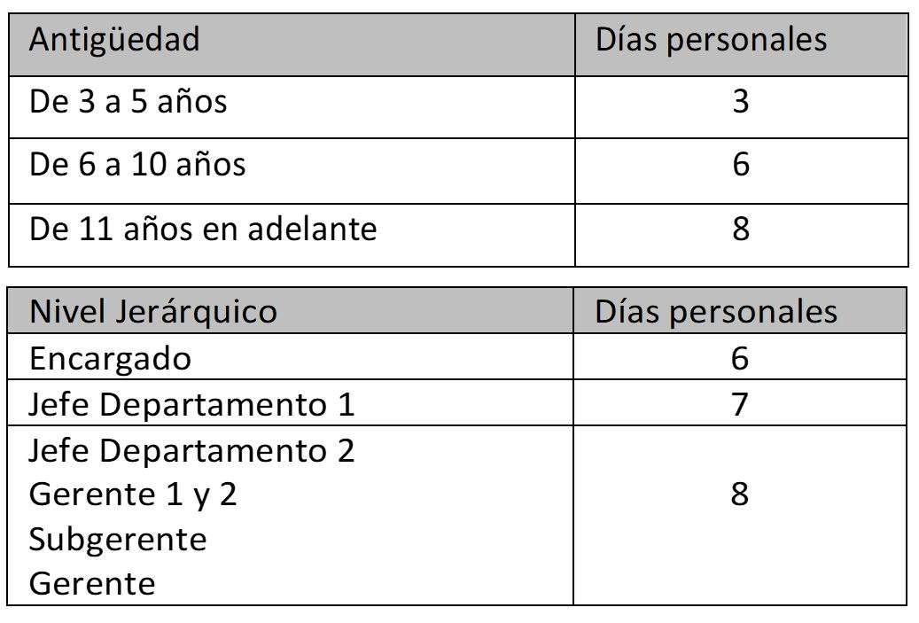 Trabalhar e. quebra-cabeças online