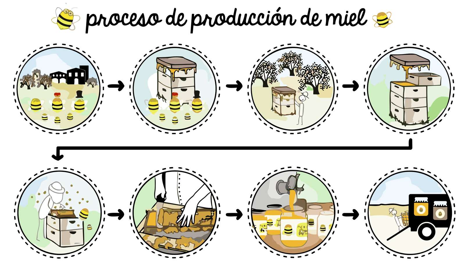 Juego de rompecabezas rompecabezas en línea