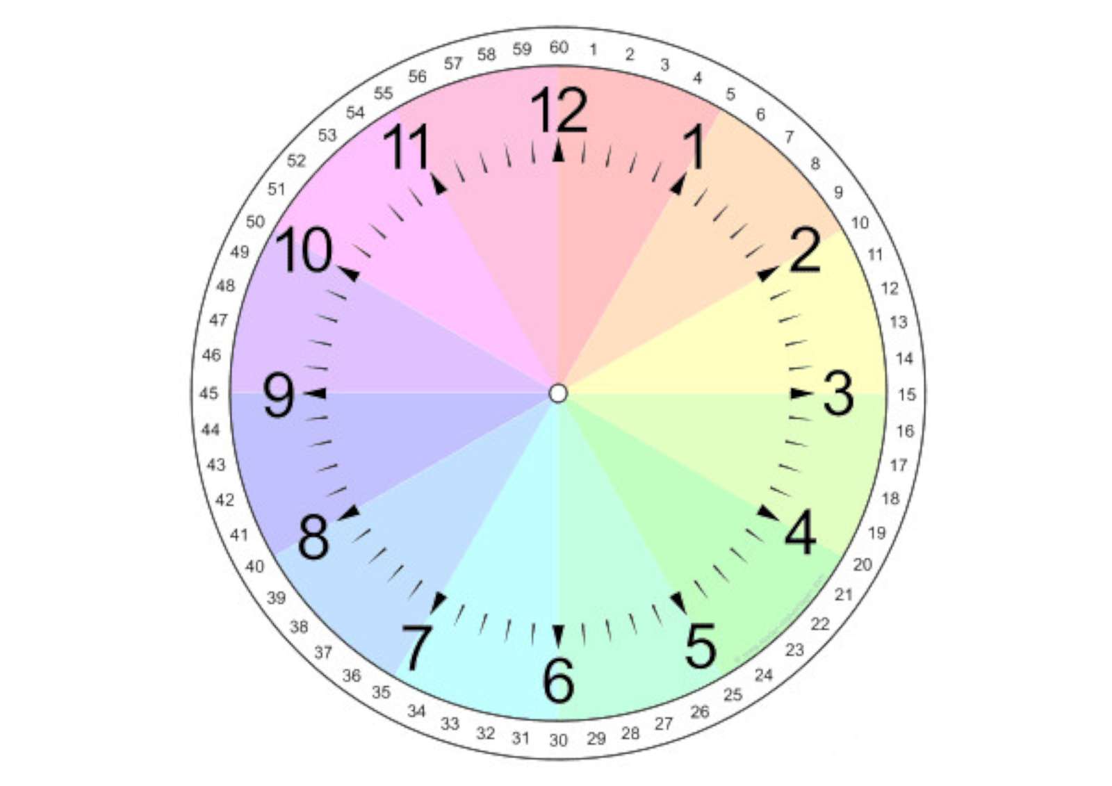 Horloge_En ligne puzzle en ligne