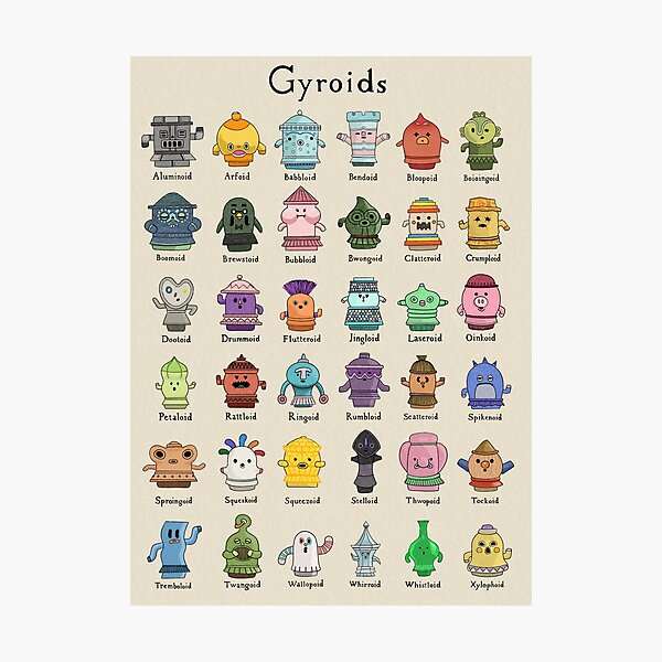Kontrolní seznam gyroidů skládačky online