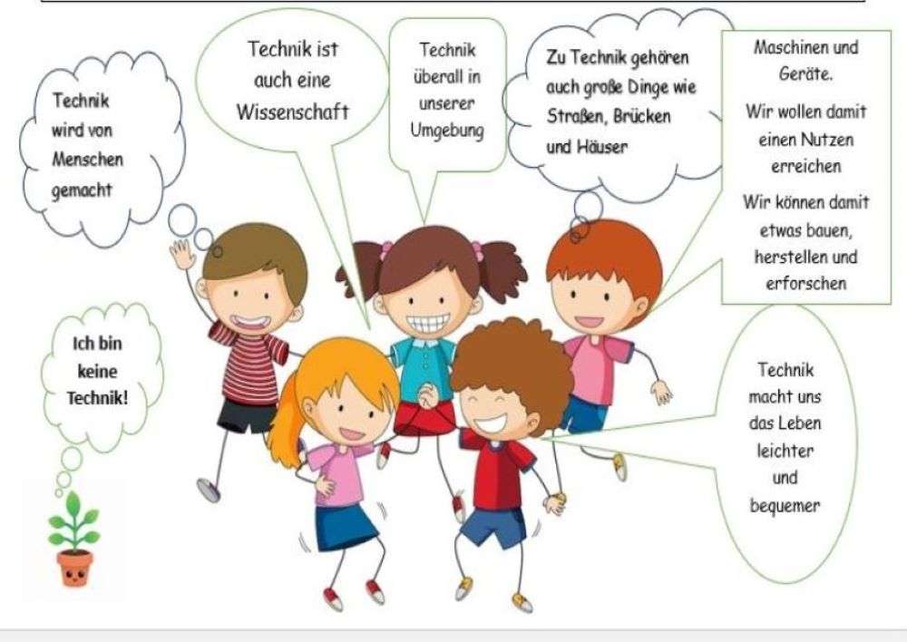 Technikdialog Puzzlespiel online