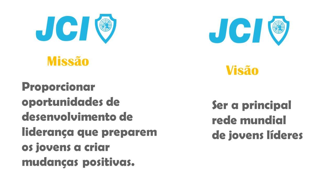 JCI Mission och Vision Pussel online