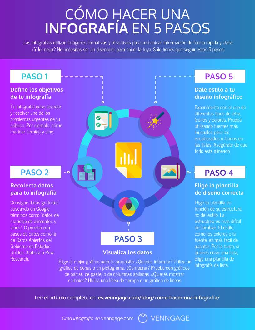 Infografik Puzzlespiel online