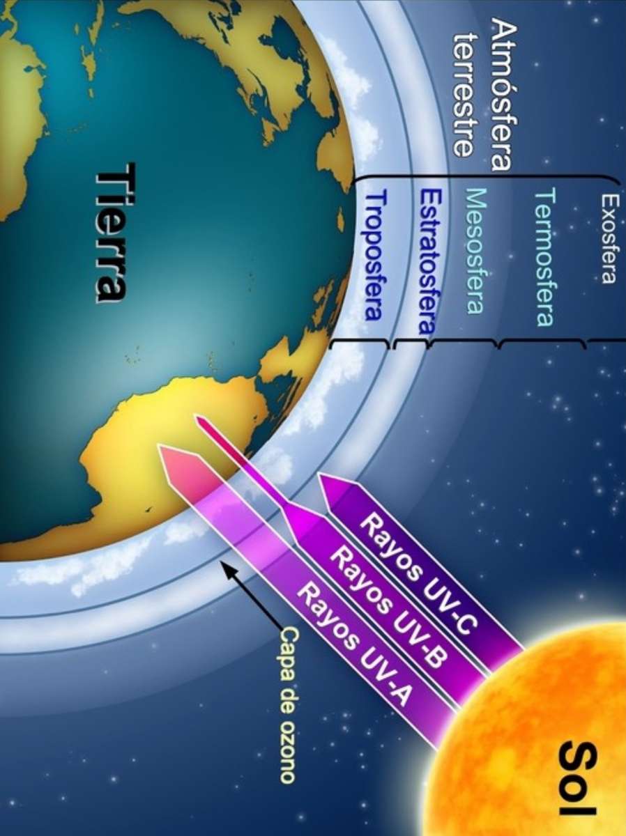 System Layers jigsaw puzzle online