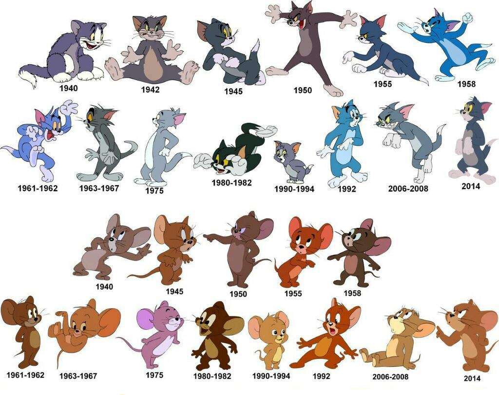Tom 1940-2014 Jerry 1940-2014 Online-Puzzle