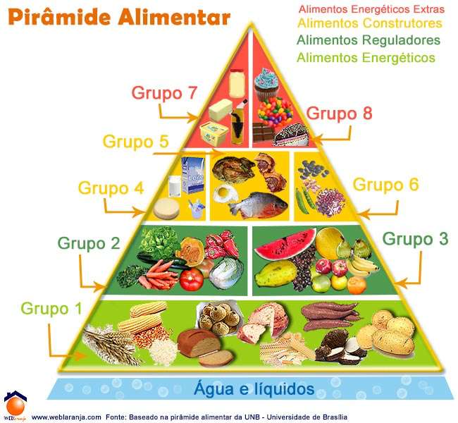 Piramis online puzzle