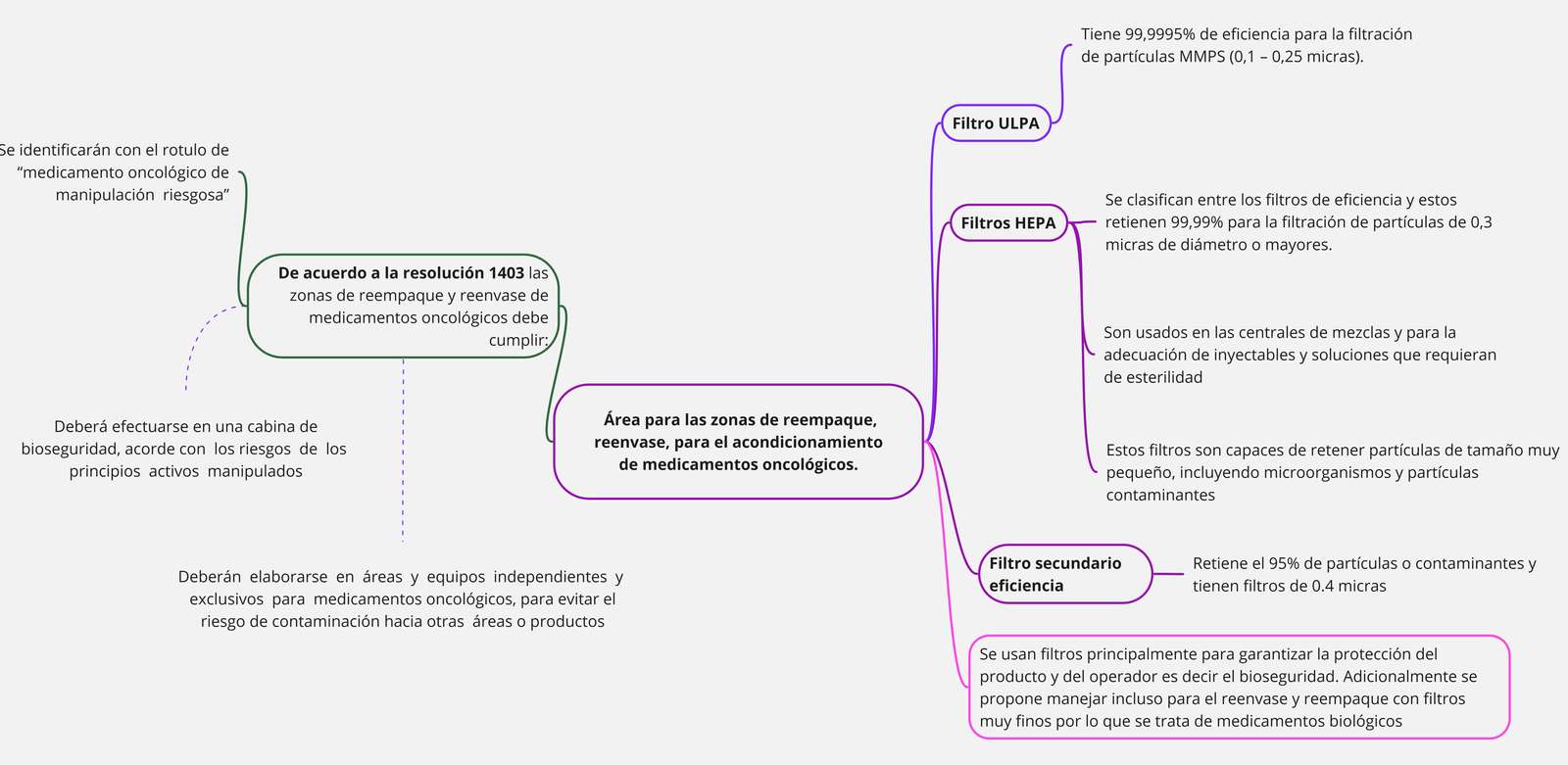 carte kbkwcwn, ckw, msx puzzle en ligne